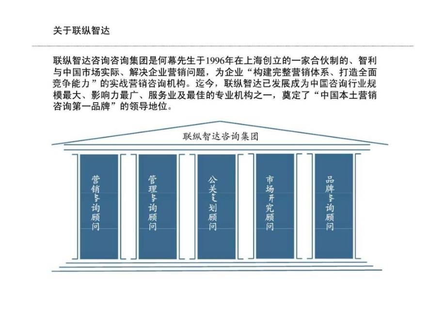 实效战略规划与营销管理_第2页