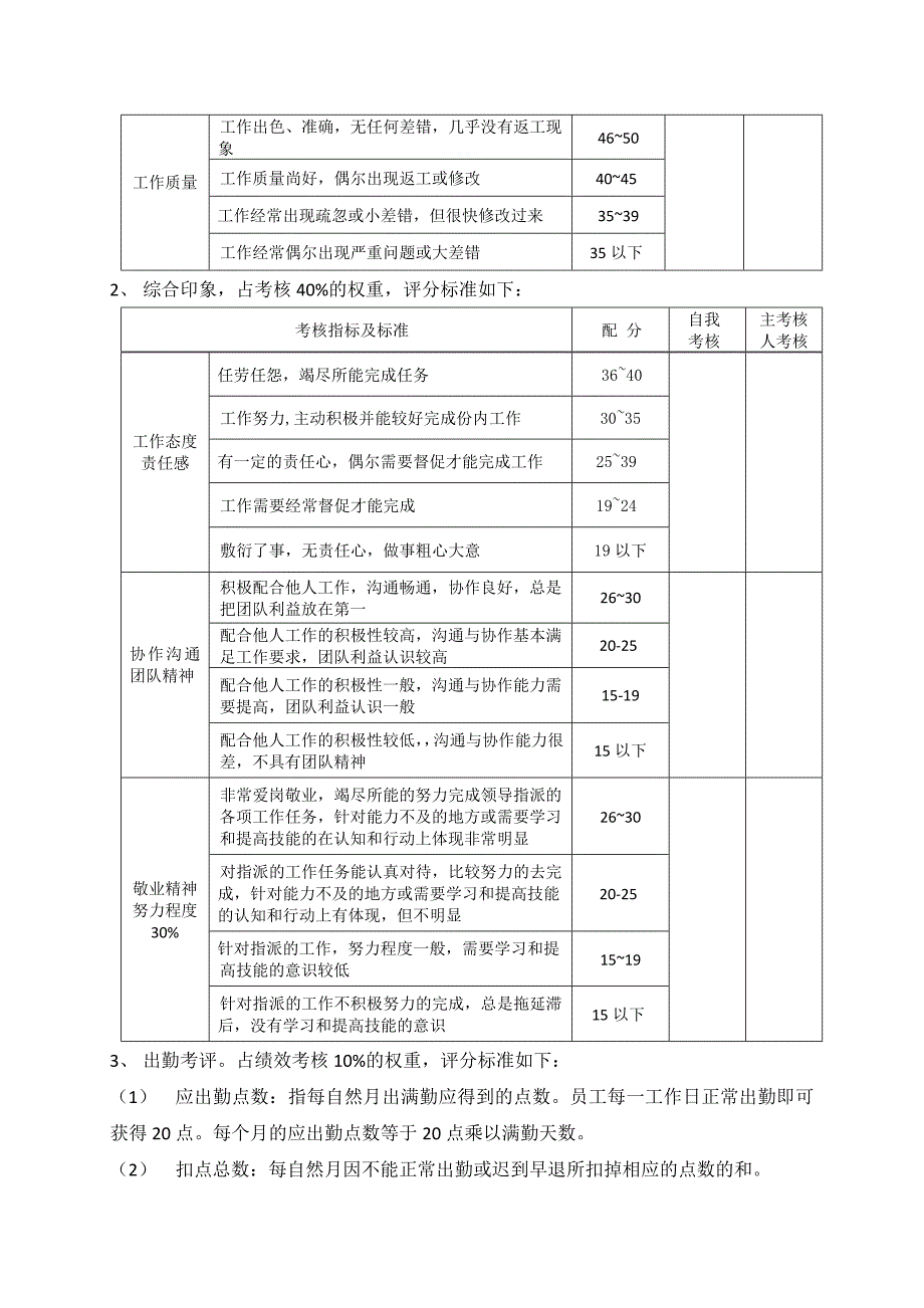 绩效考核及绩效工资计算.doc_第2页