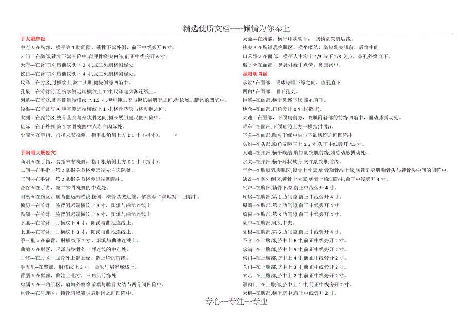 腧穴穴位背诵记忆--都是自己整理-绝对好记(共8页)_第1页