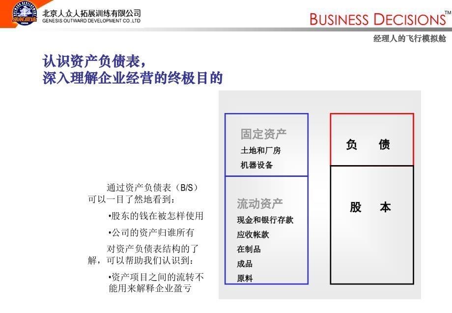 经理人的的飞行模拟舱课程_第5页