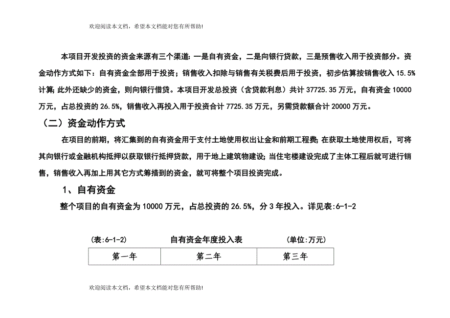 福满花园项目投资估算及资金筹措计划（推荐DOC50）_第3页