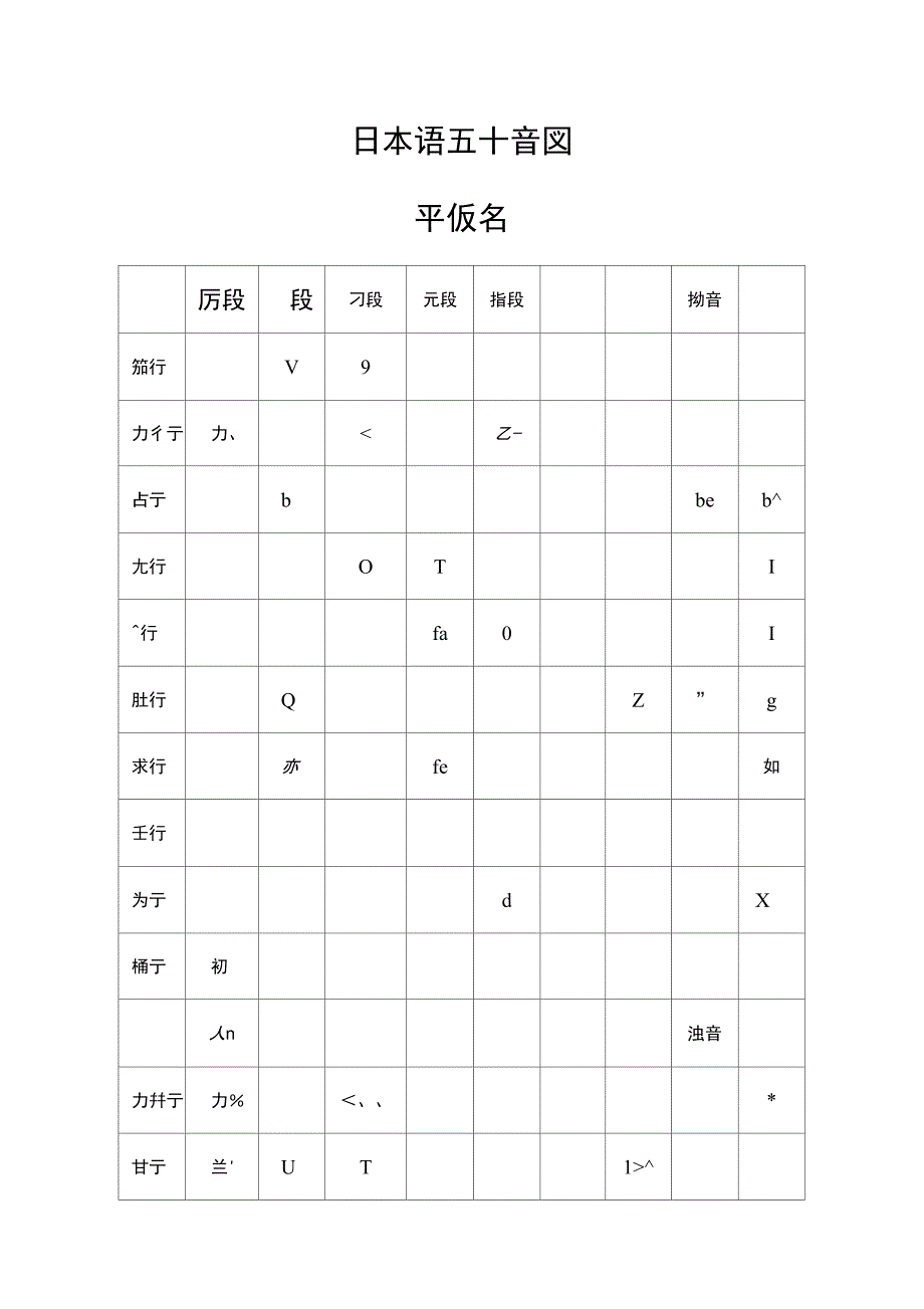 五十音図全貌_第1页