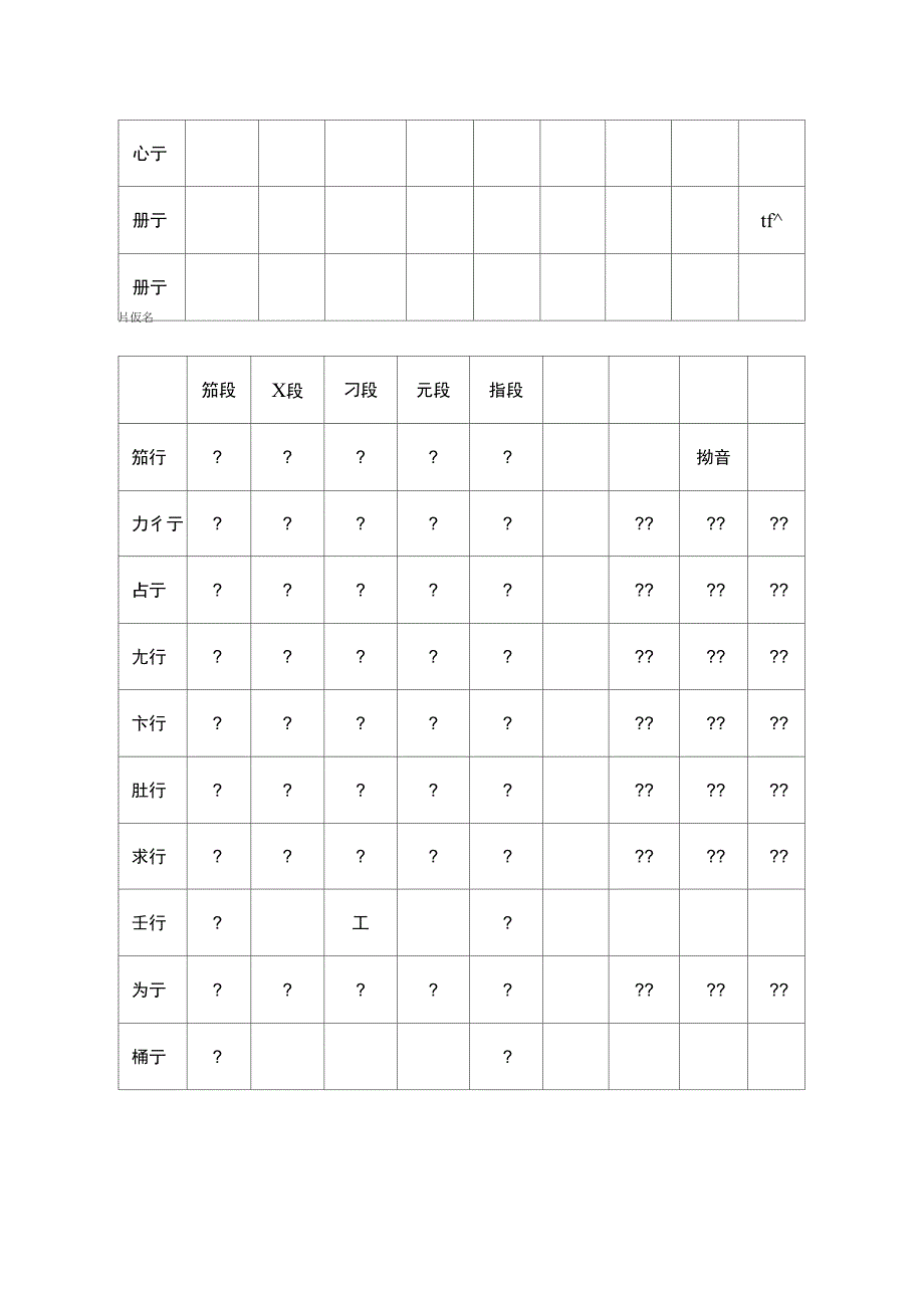 五十音図全貌_第2页