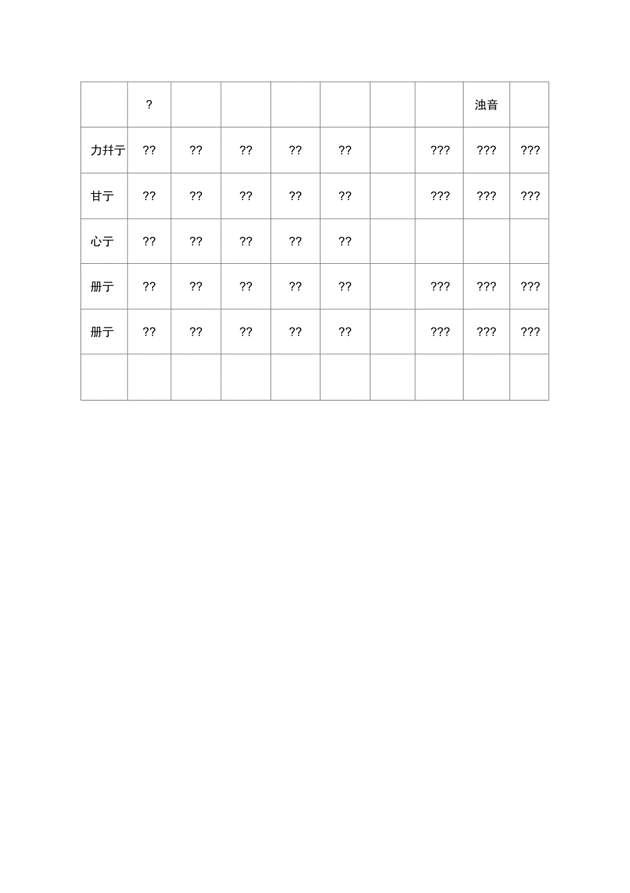 五十音図全貌_第3页