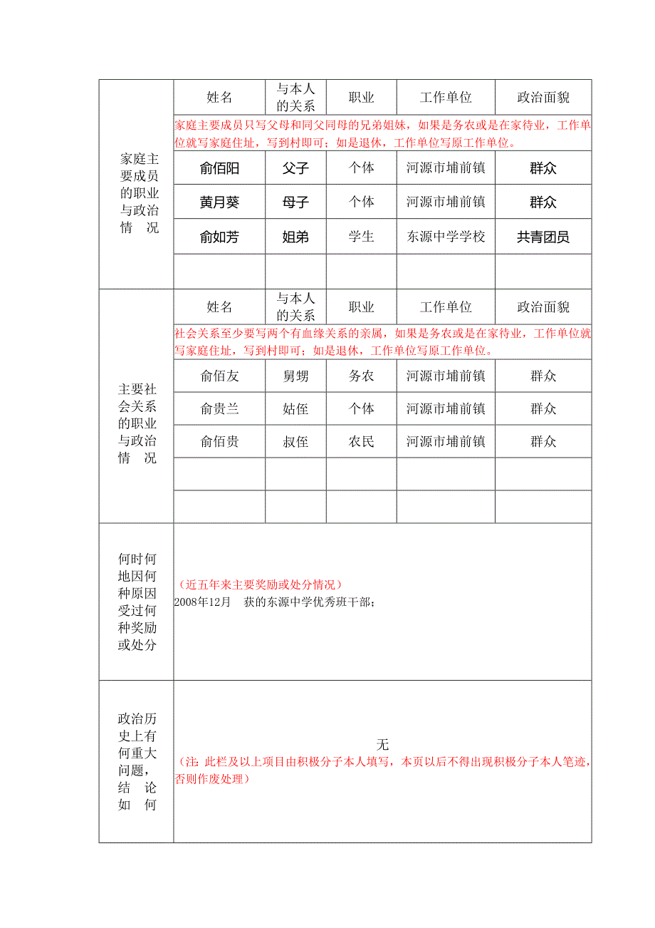 2.入党积极分子培养考察表模板.doc_第4页