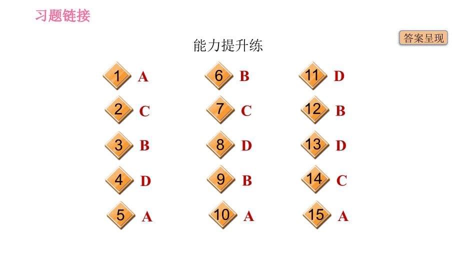 冀教版九年级下册英语课件 Unit 7 Lesson 39 Having Good Relationships in Your Community_第5页