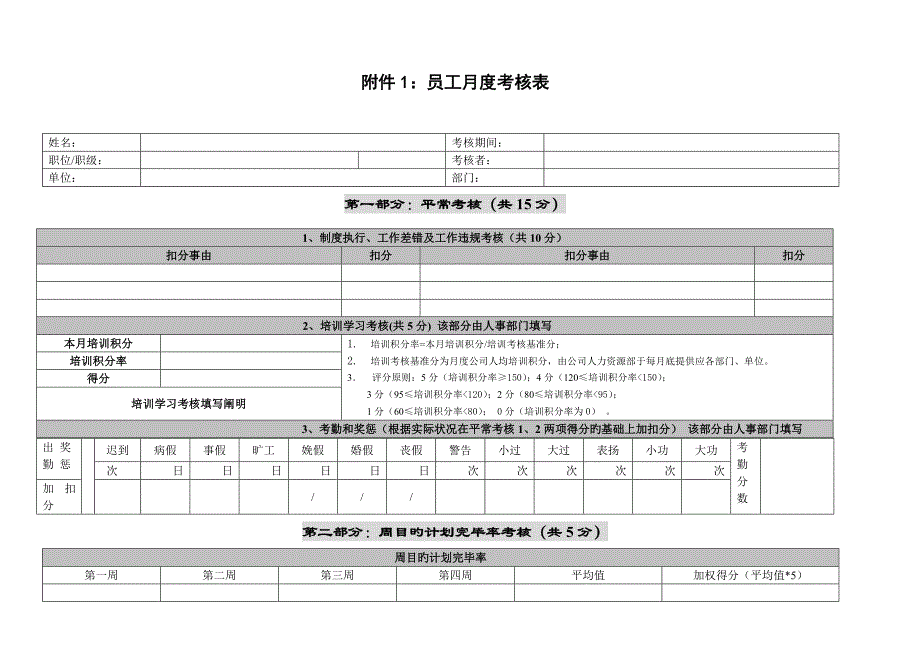 员工月度考核表_第1页