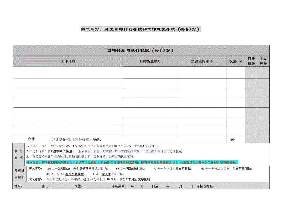 员工月度考核表_第2页