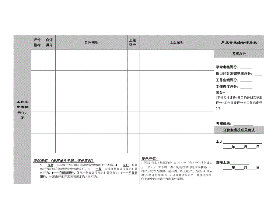 员工月度考核表_第3页