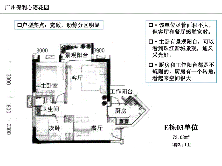 小户型经典案例分析.ppt_第3页