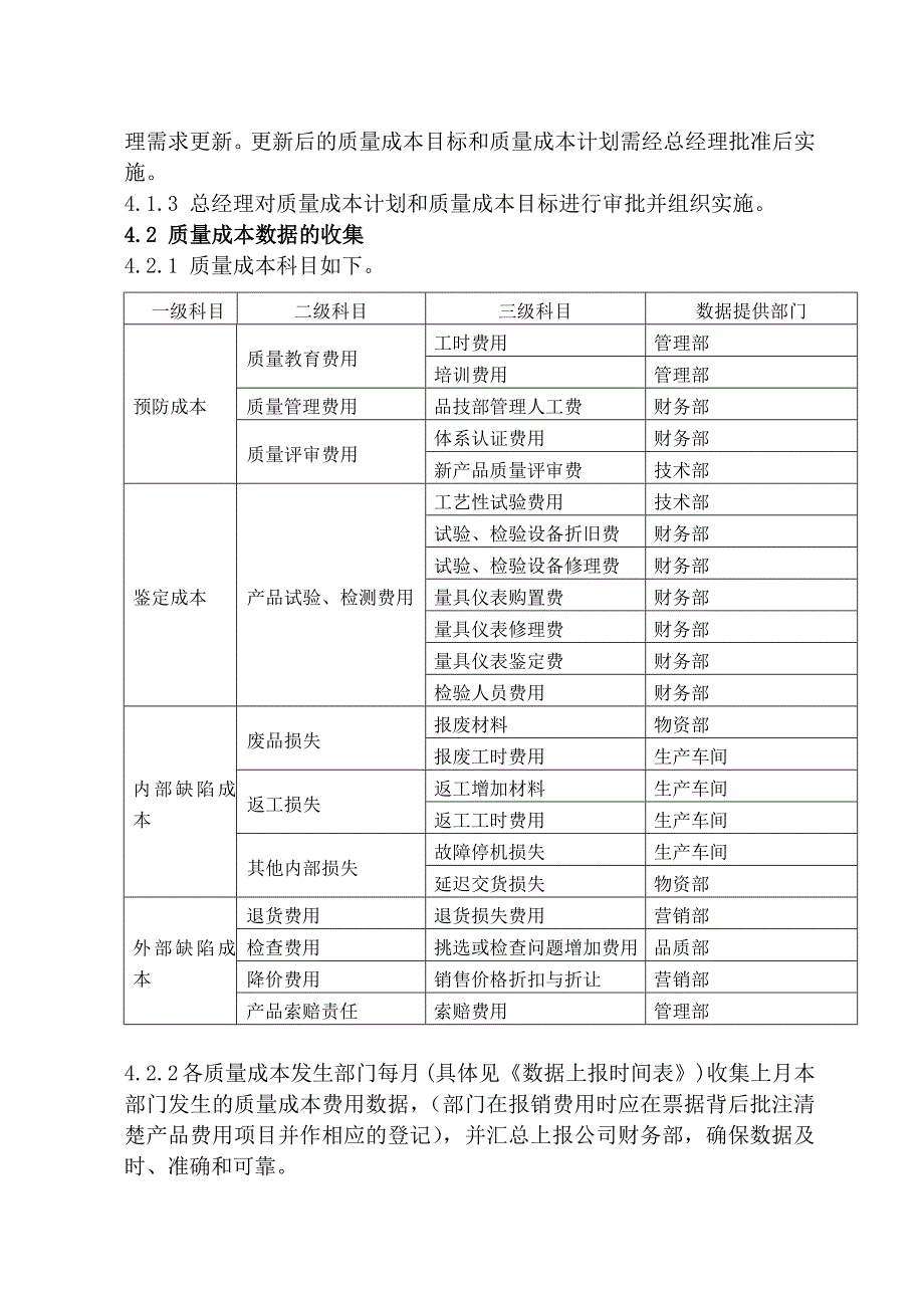 合肥世纪精信机械制造公司标准质量体系管理标准质量成本管理程序_第3页