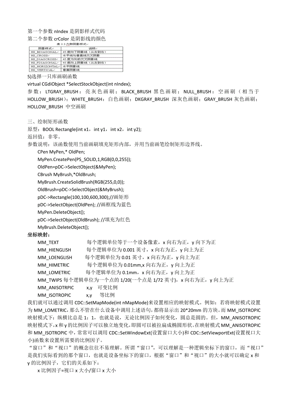 CDC类的主要绘图成员函数.docx_第3页