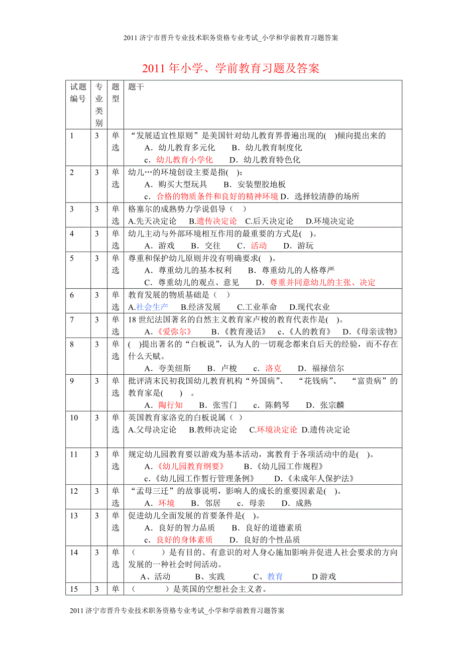 济宁市晋升专业技术职务资格专业考小学学前教育习题答案小学学前教育习题及答案_第1页