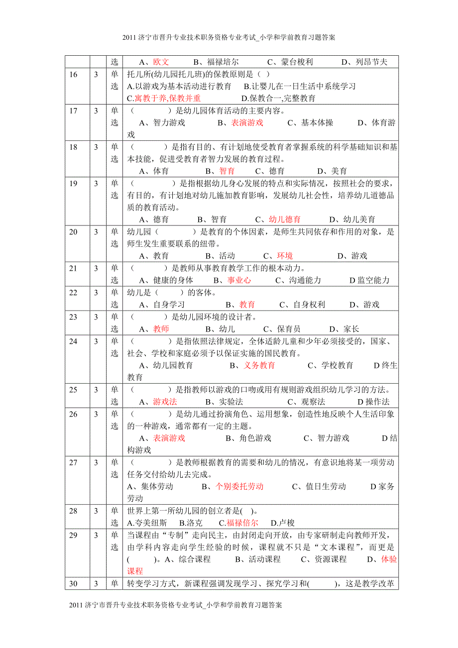 济宁市晋升专业技术职务资格专业考小学学前教育习题答案小学学前教育习题及答案_第2页