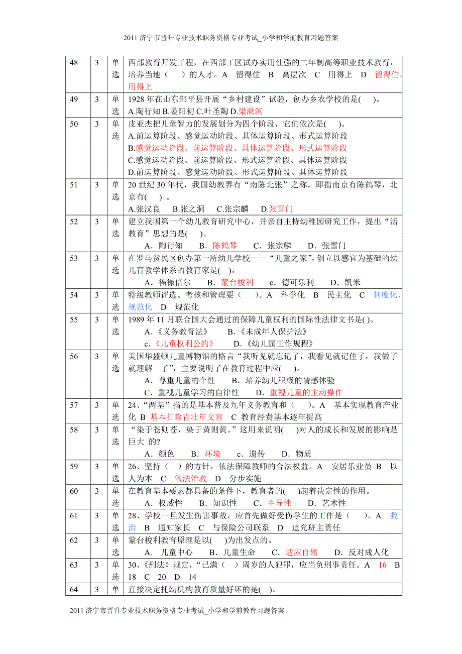 济宁市晋升专业技术职务资格专业考小学学前教育习题答案小学学前教育习题及答案_第4页