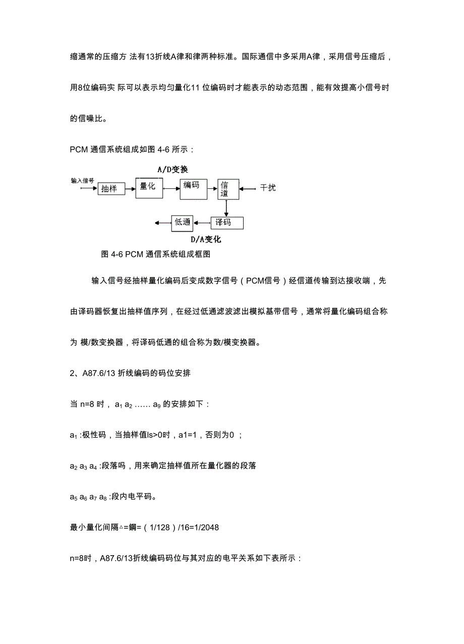 脉冲编码调制_第2页