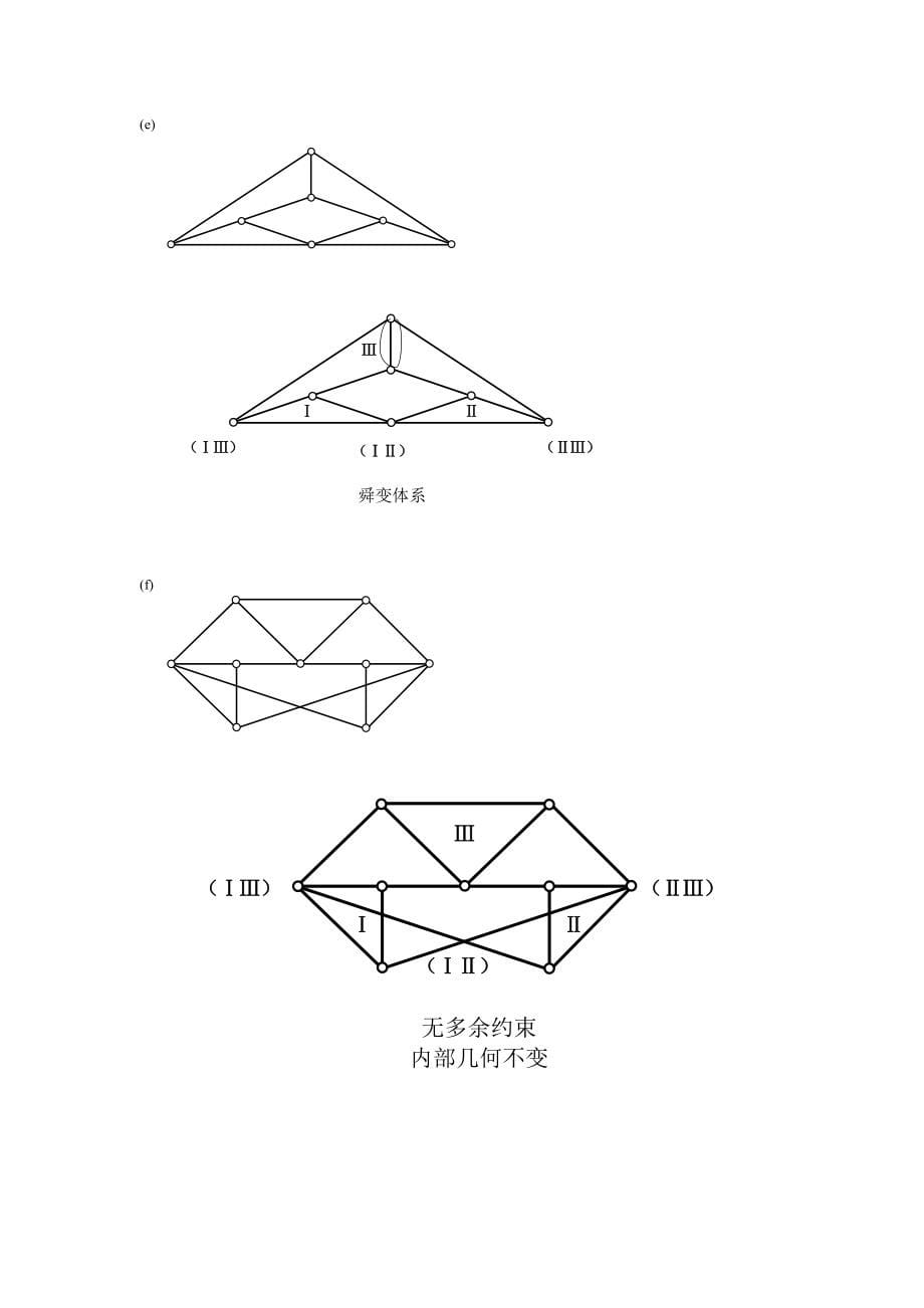 完整的结构力学答案-同济大学朱慈勉_第5页