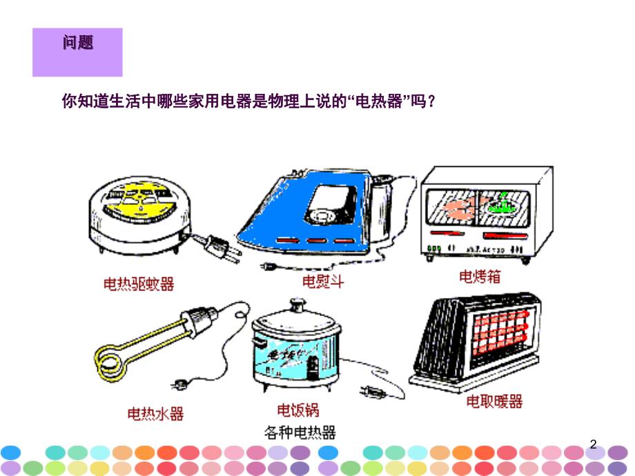 电热器电流的热效应ppt课件_第2页