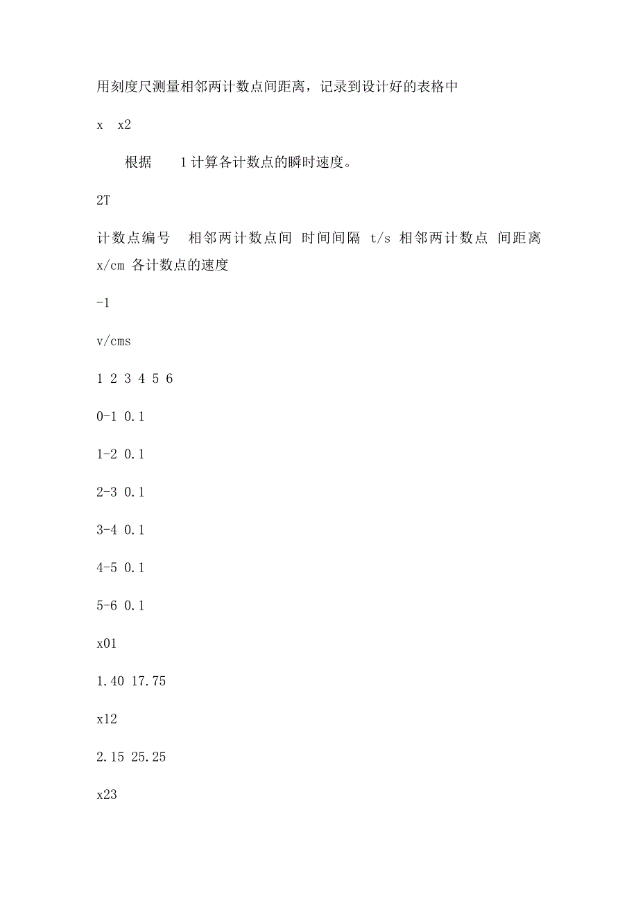 探究小车速度随时间变化的规律实验报_第2页