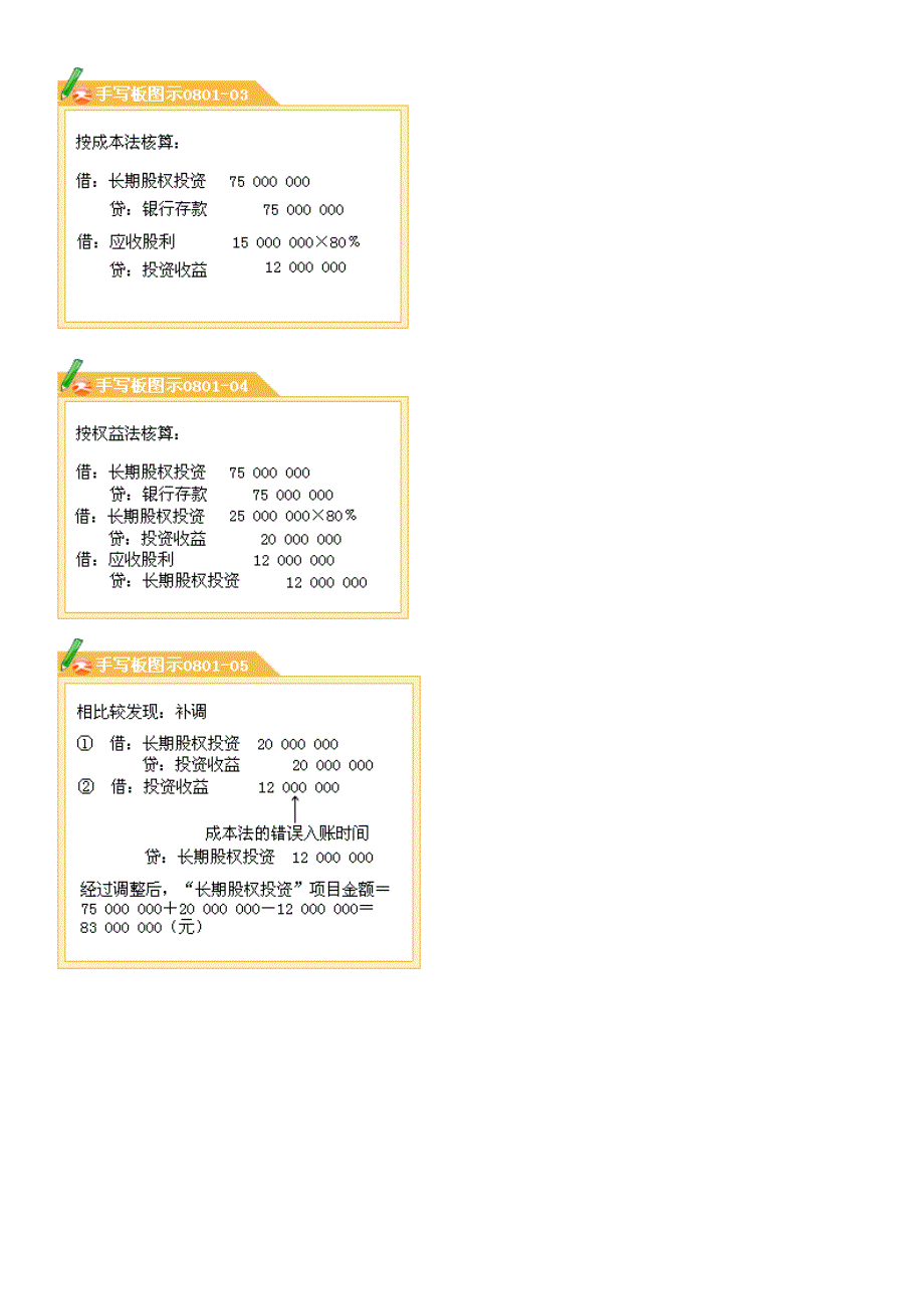 第八章 企业合并会计三 购并日后的合并财务报表_第4页