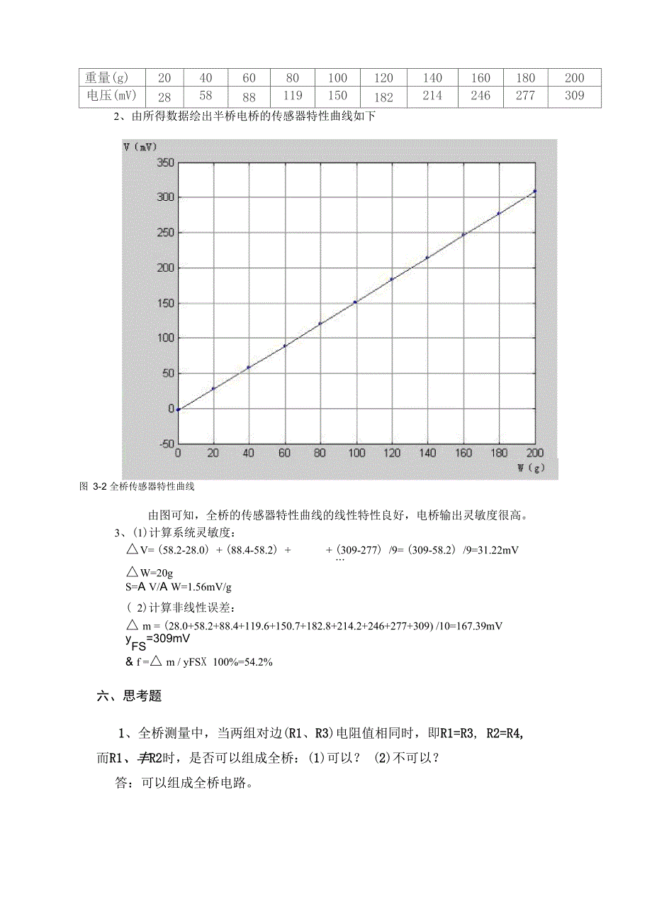 金属箔式应变片全桥性能实验_第2页