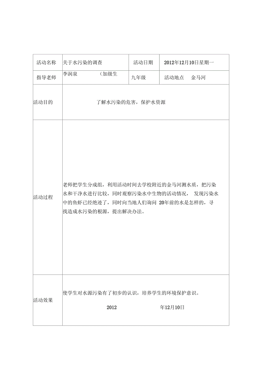 学校综合实践活动记录表_第4页