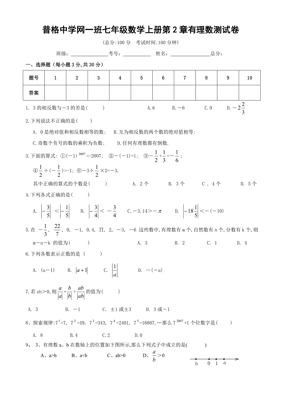 普格中学初一网班数学第2章有理数试卷.doc_第1页