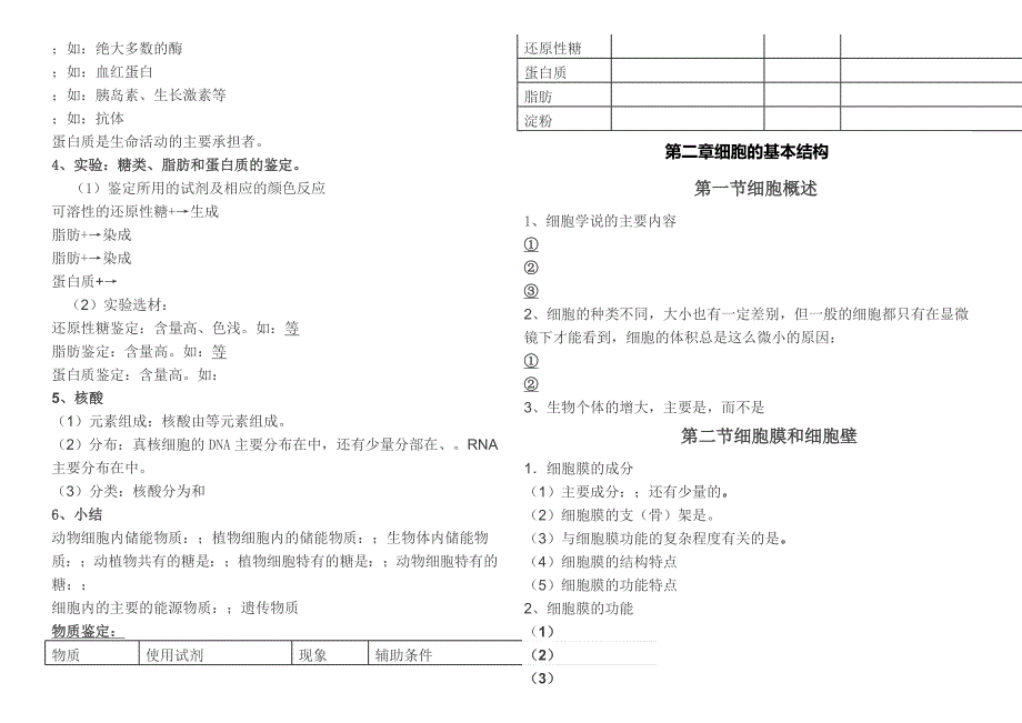 浙江高中生物必修一-核心知识_第2页