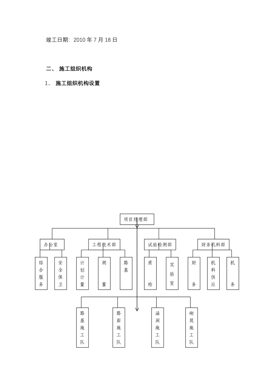 邯长施工总结(被交道)[整理版]_第2页