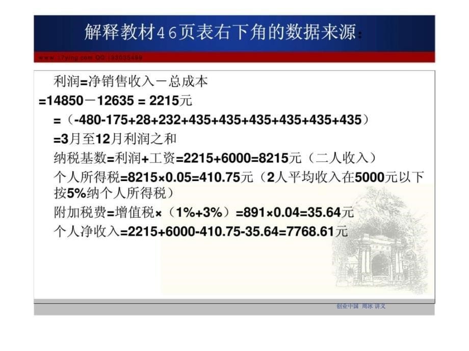 课题三丶制定销售与成本计划_第5页