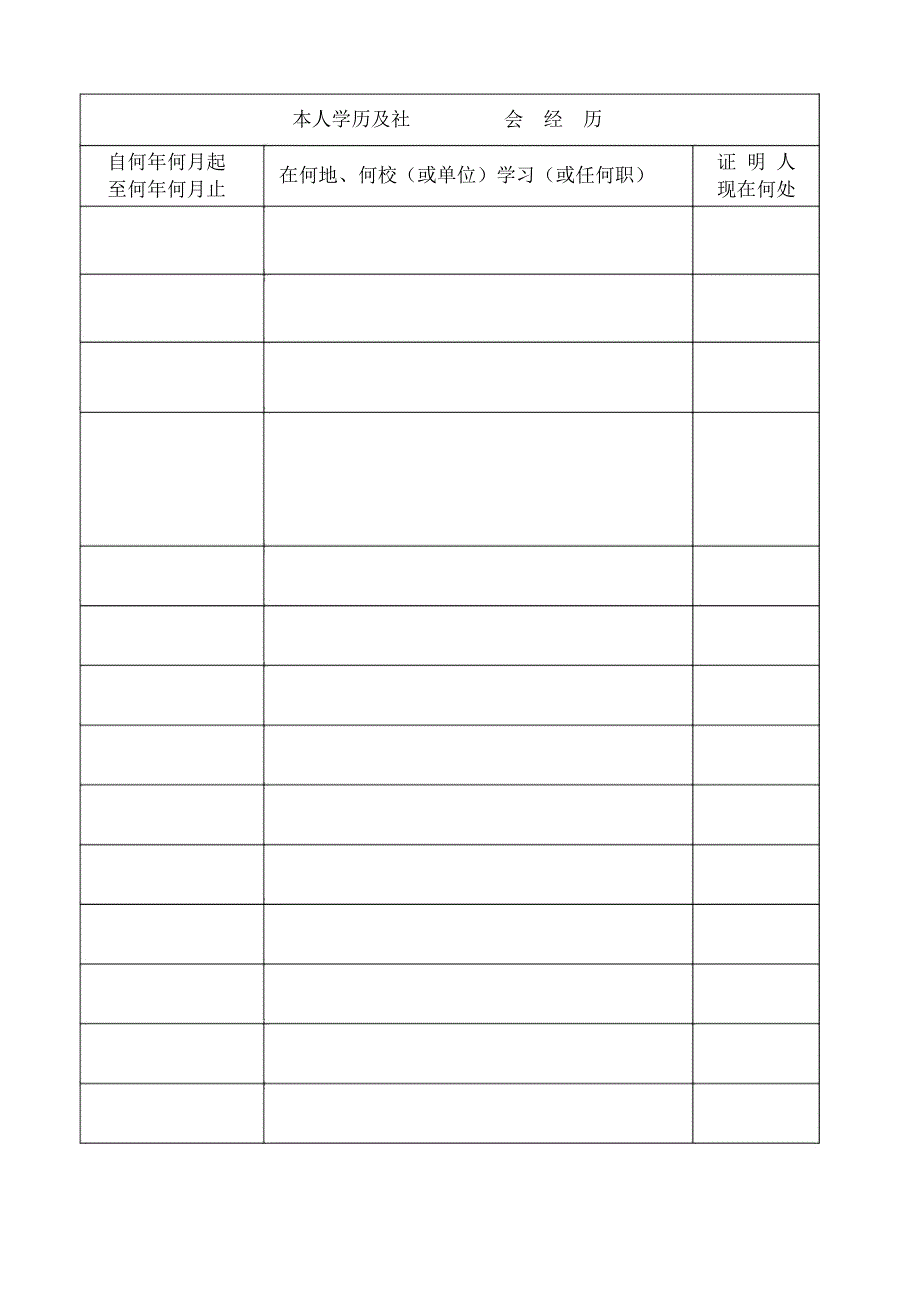 高等学校毕业生登记表(空白模板)_第4页