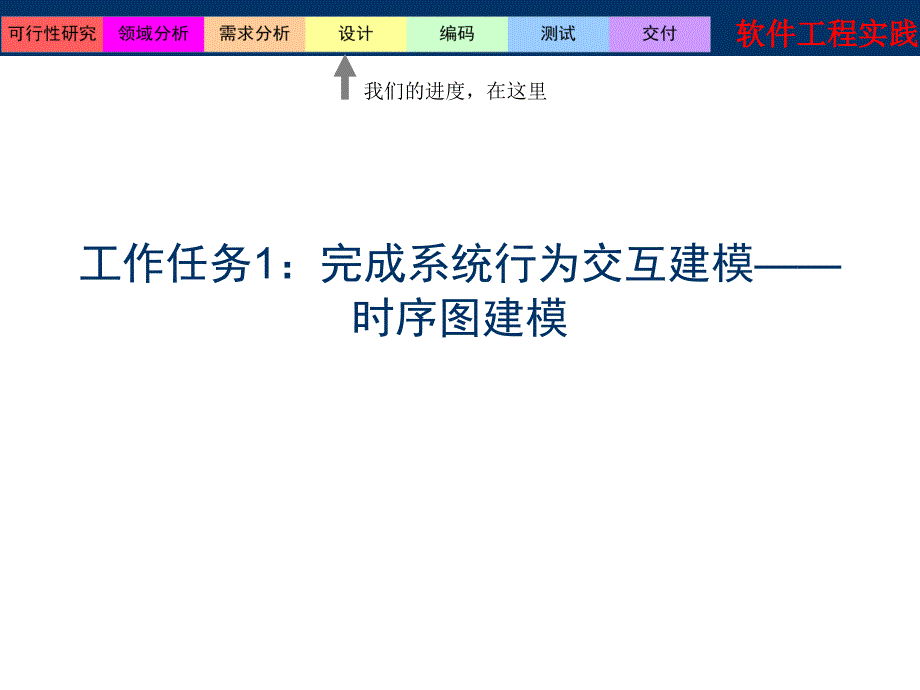 [教学]6图书治理系统静态结构设计时序图_第2页