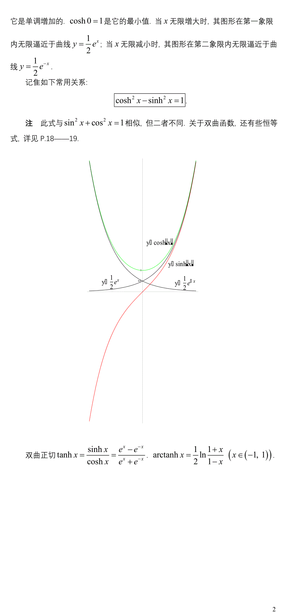 双曲函数和反双曲函数_第2页