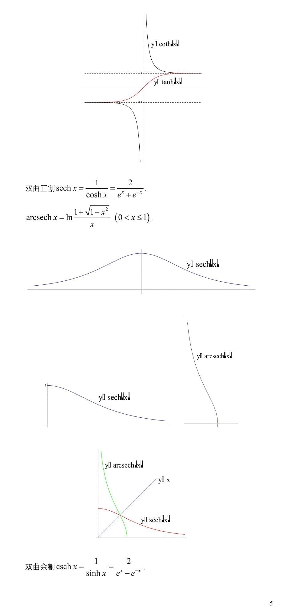 双曲函数和反双曲函数_第5页
