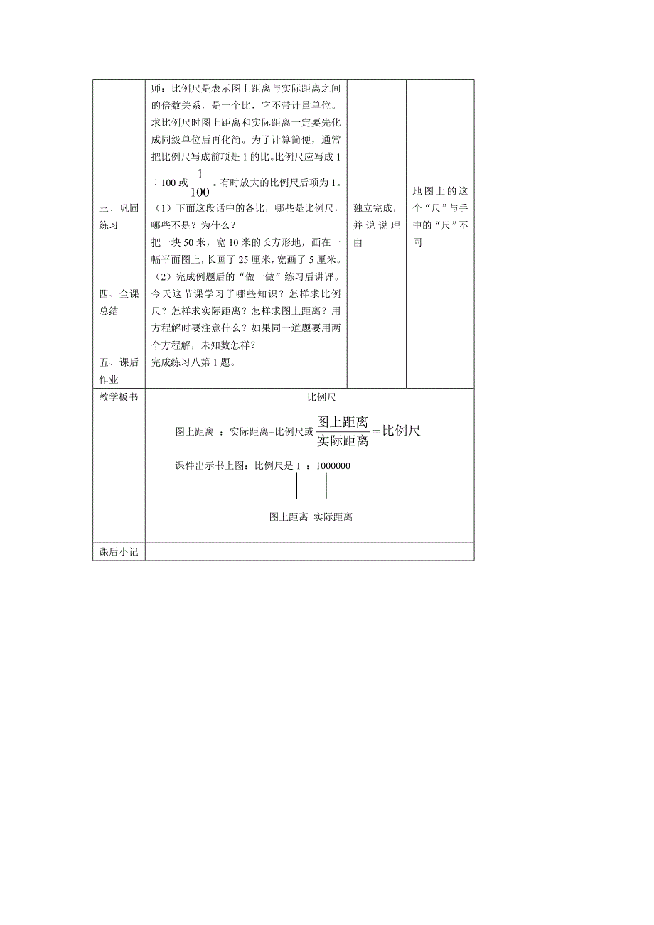 比例尺教案设计_第2页