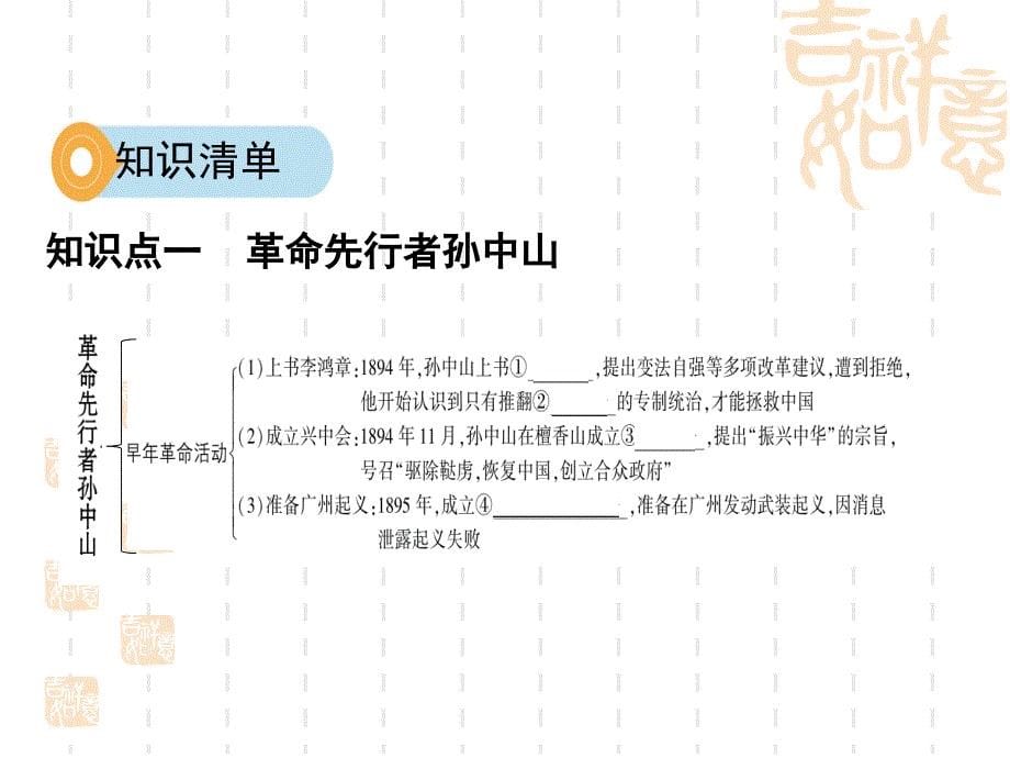 中考历史总复习第一部分模块一中国近代史第三单元资产阶级民主革命与中华民国的建立ppt课件_第5页