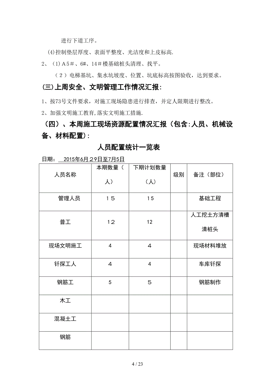 周例会汇报材料_第4页