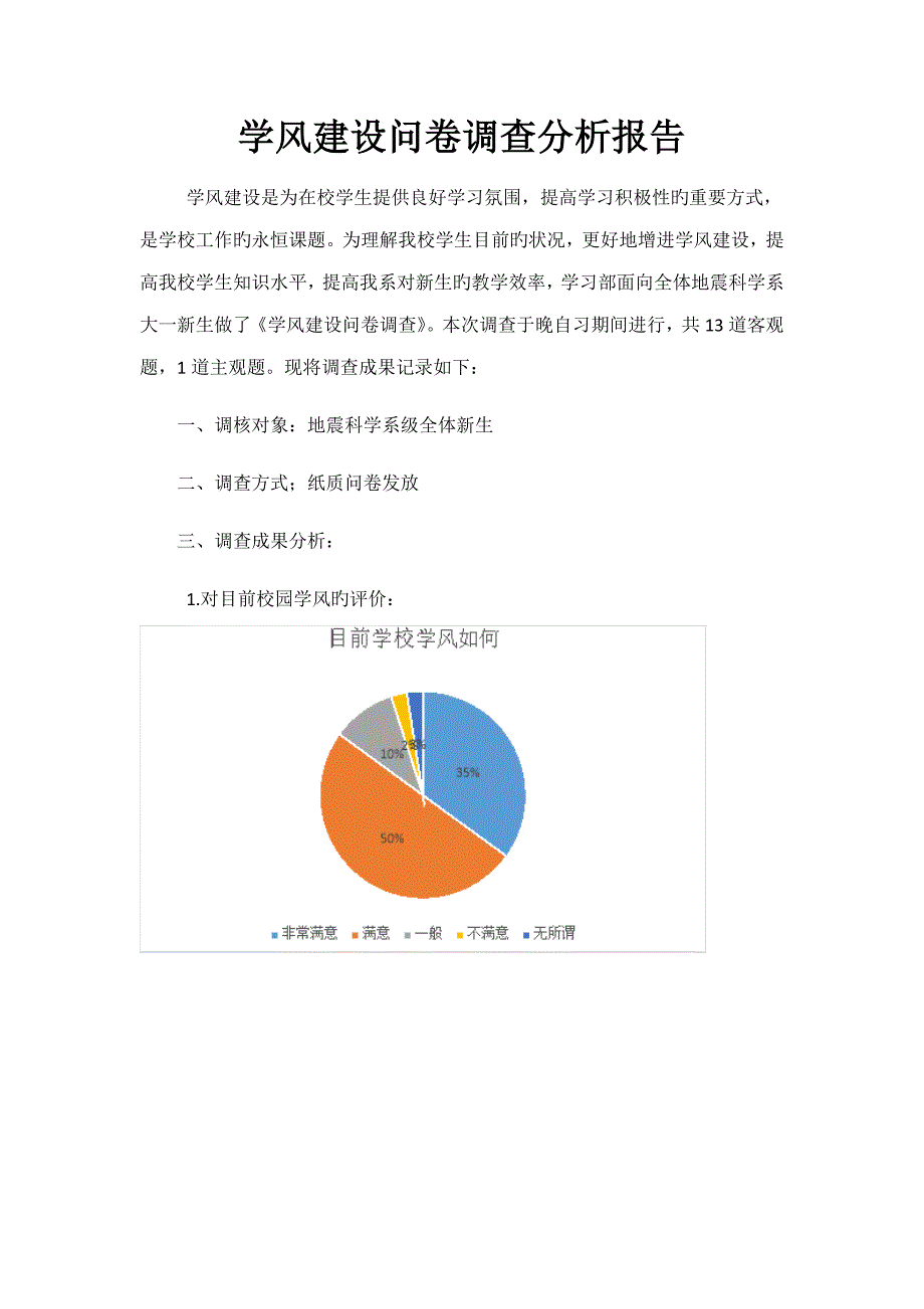 学风建设问卷调查汇总报告_第1页