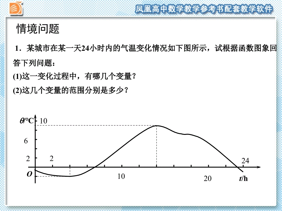 211　函数的概念和图象（1）_第3页