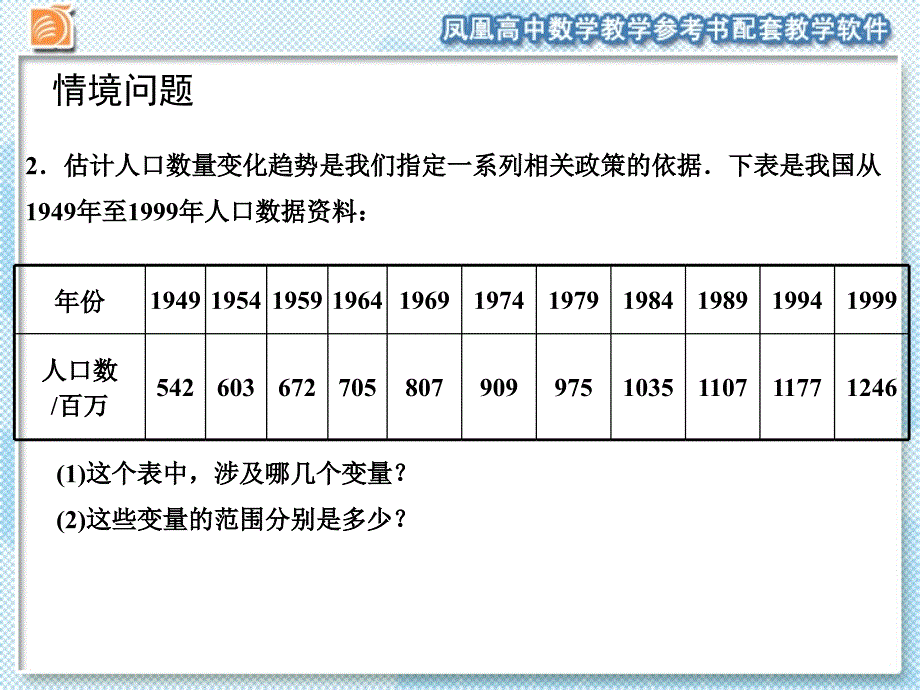 211　函数的概念和图象（1）_第4页