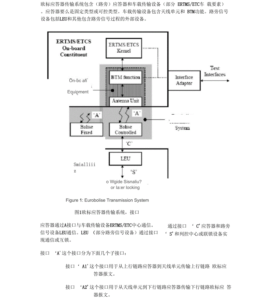 应答器双向通信_第1页