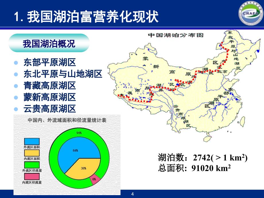 医学专题：湖泊富营养化及综合治理方法_第4页