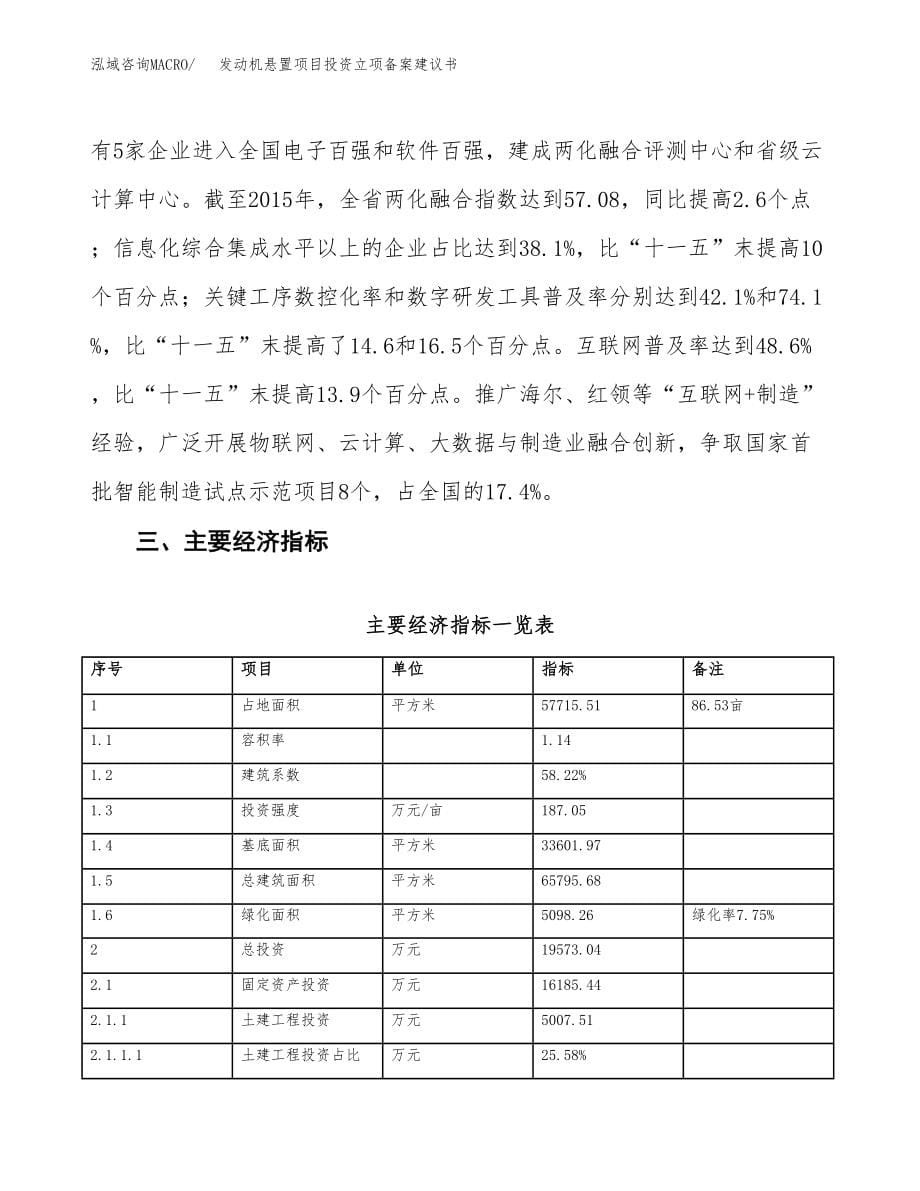 发动机悬置项目投资立项备案建议书.docx_第5页