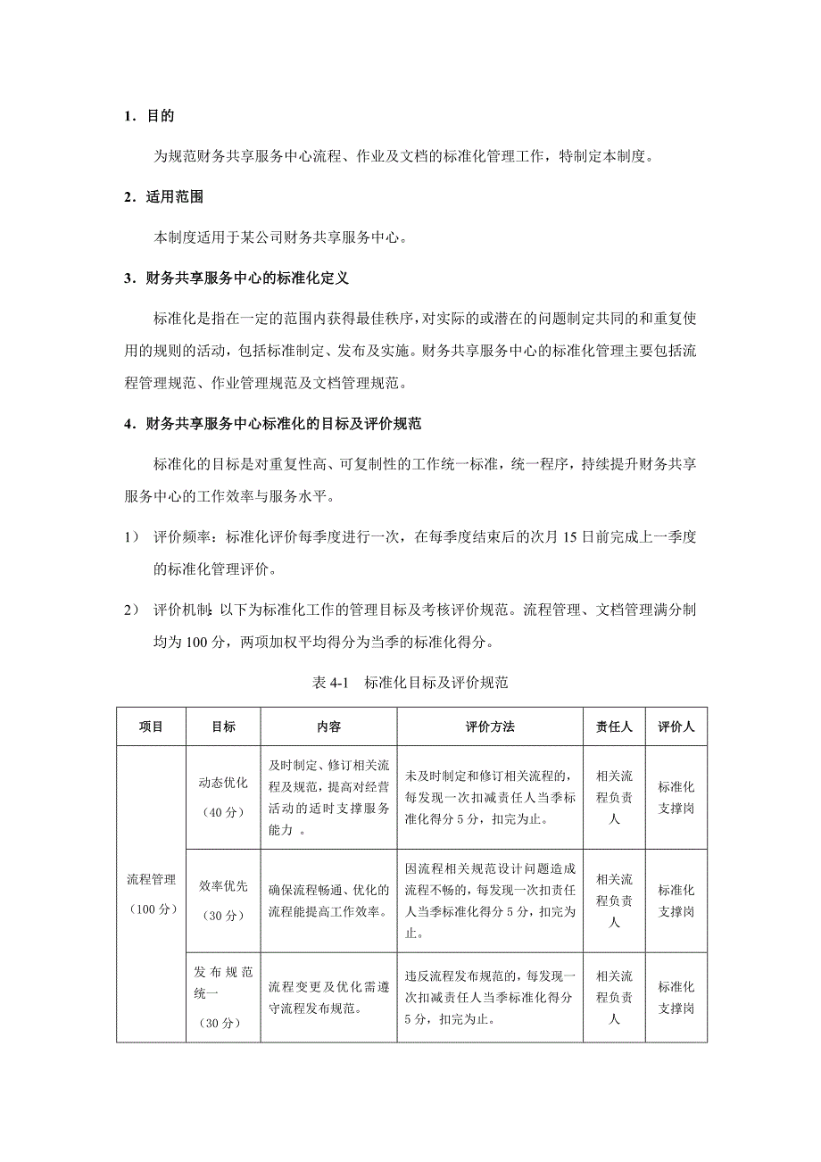 FSSC运营管理制度(标准化管理办法)_第4页