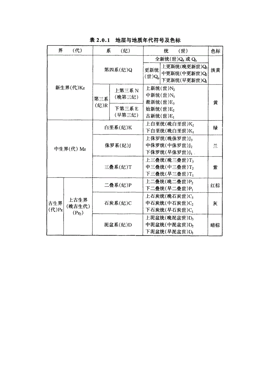 地层与地质年代符号及色标_第1页