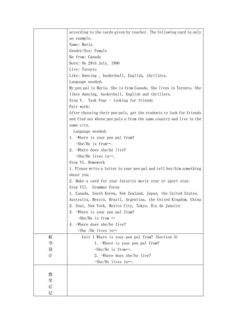 七年级英语下册《Unit 1 Where’s your pen pal from》Section A教案1 人教新目标版_第2页