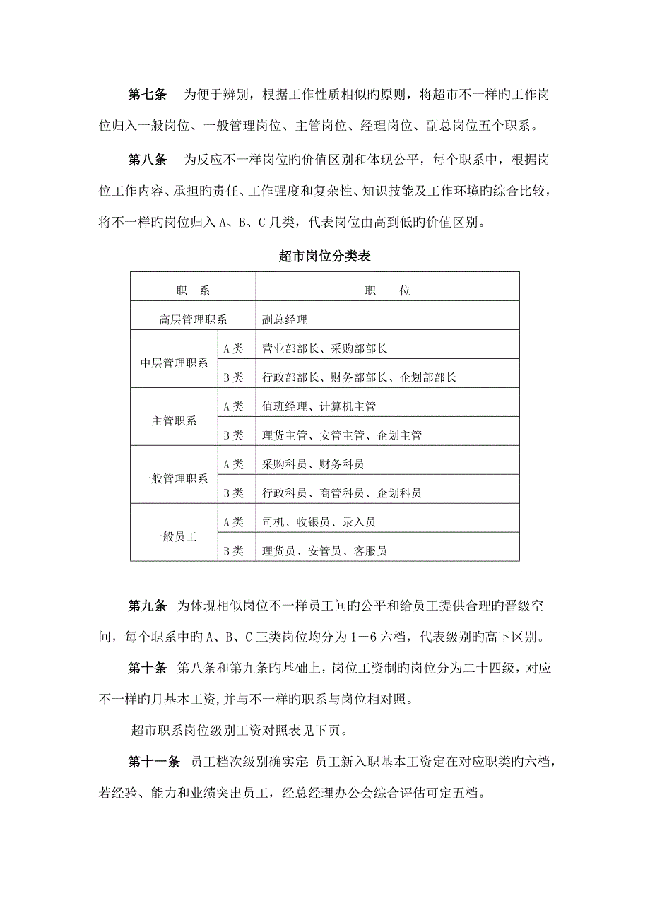 永辉超市薪酬管理制度_第3页