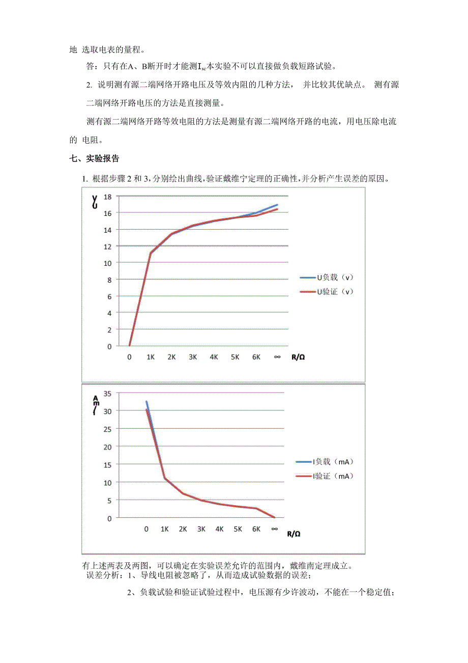 实验五戴维宁定理和诺顿定理的验证_第4页