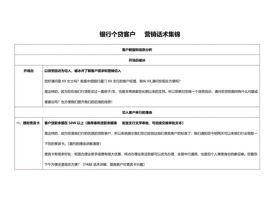 银行个贷客户电话营销话术集锦_第1页