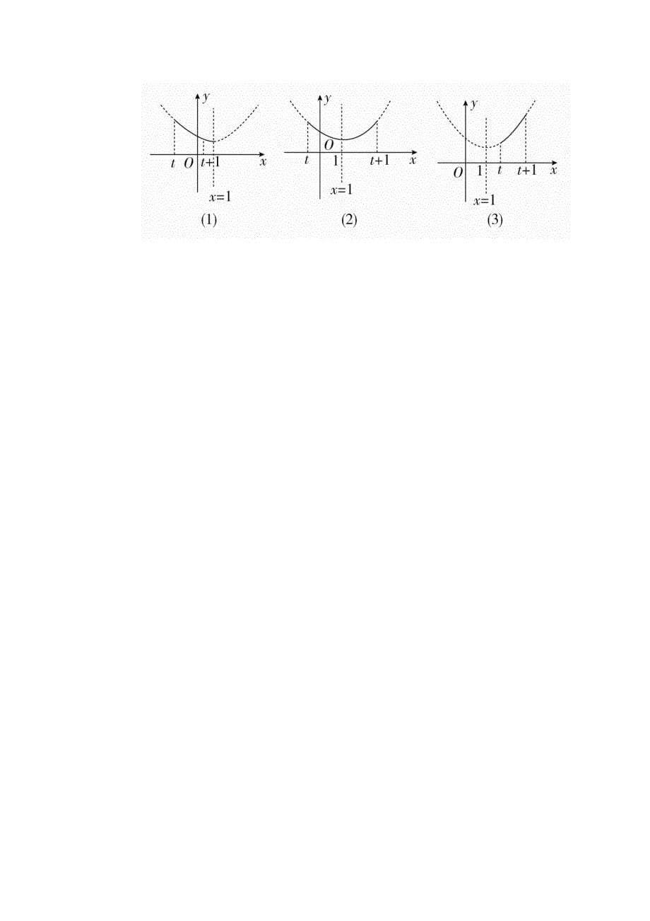 高一人教版数学必修一练习：第一章　集合与函数概念 13 Word版含解析_第5页